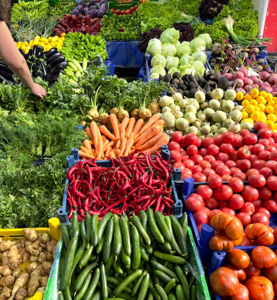 Как получить справку, подтверждающую, что реализуемая продукция выращена на земельном участке
