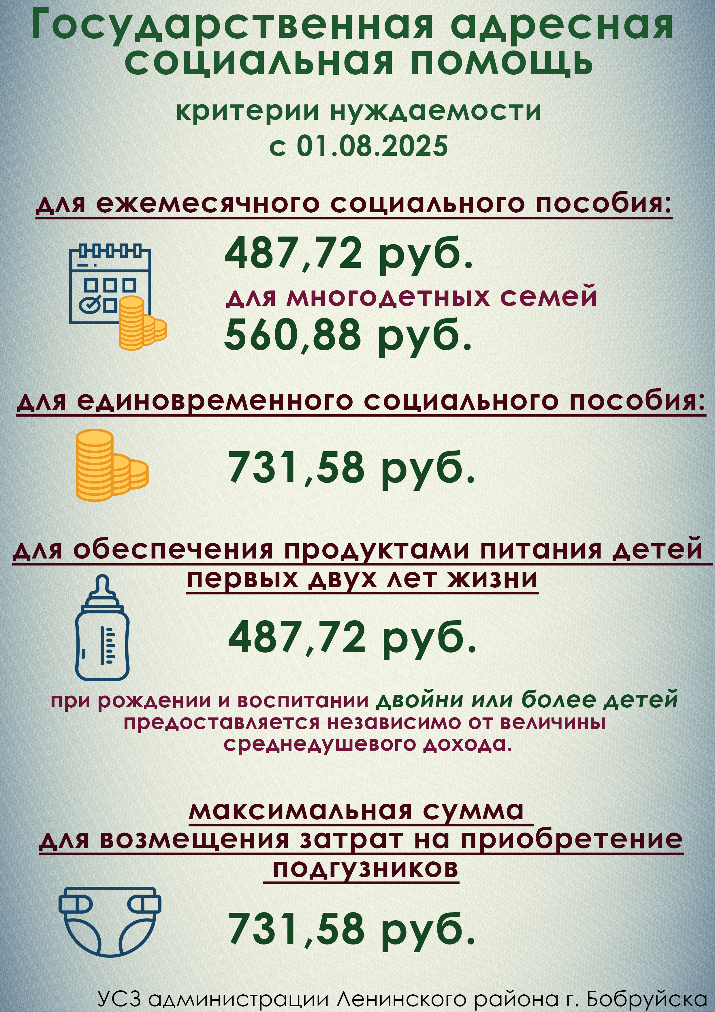 С 1 августа изменяются размеры государственной адресной социальной помощи
