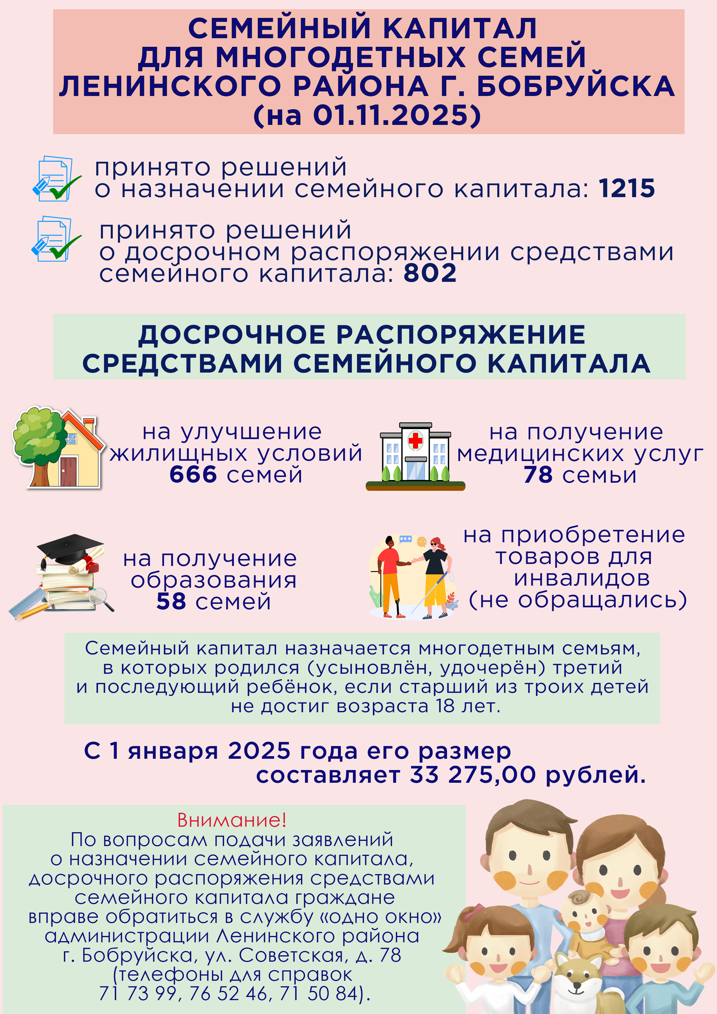 Инфографика «Семейный капитал»