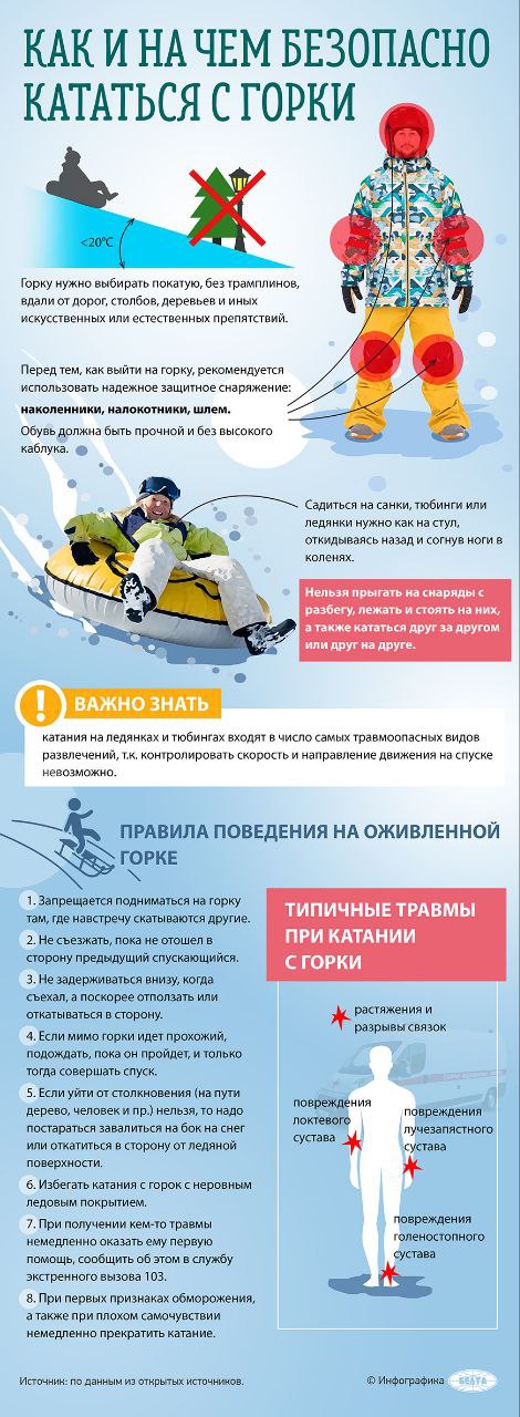 Уважаемые родители! 