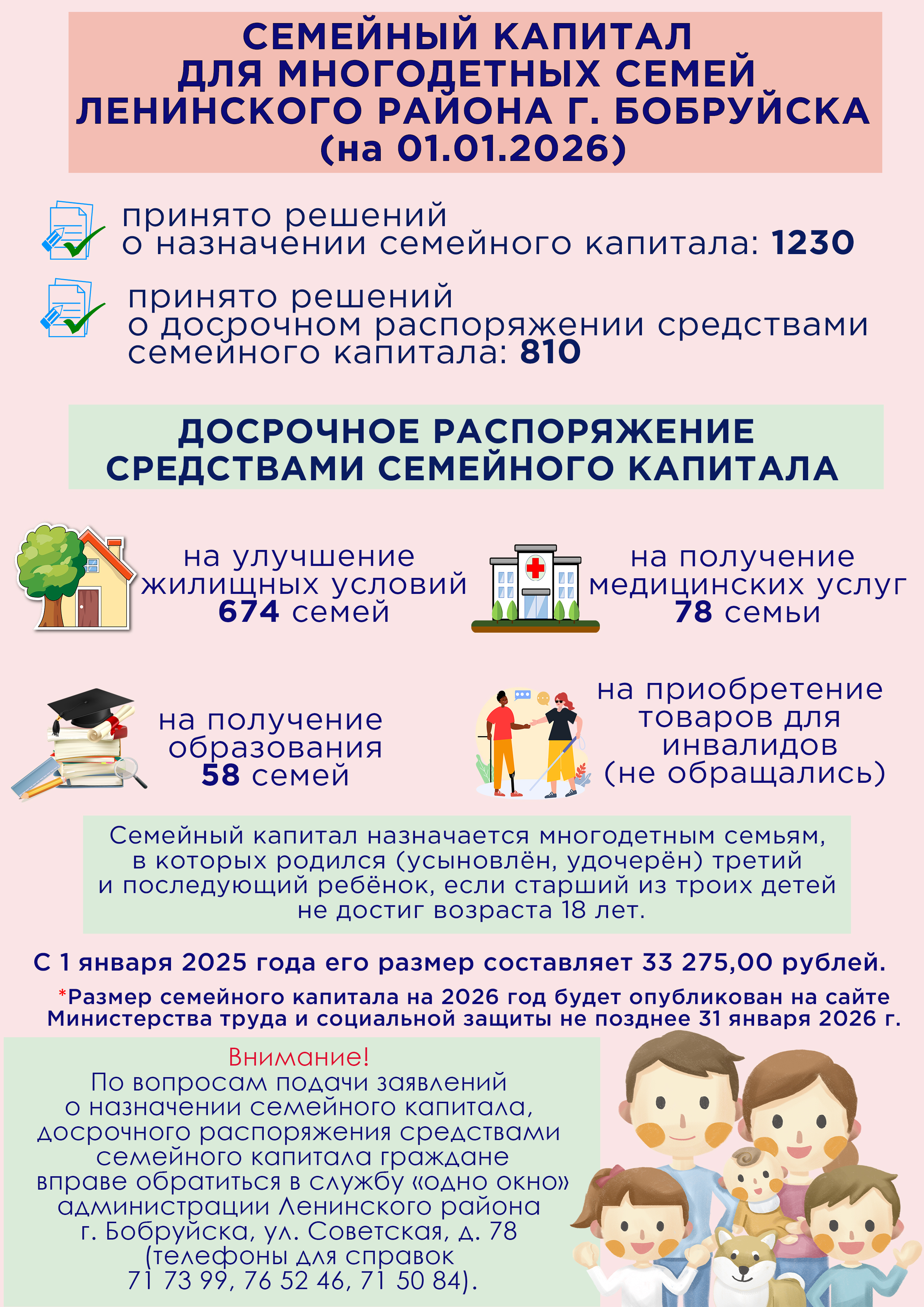 Семейный капитал