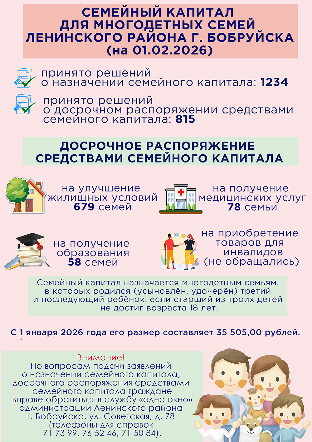 Инфографика «Семейный капитал»
