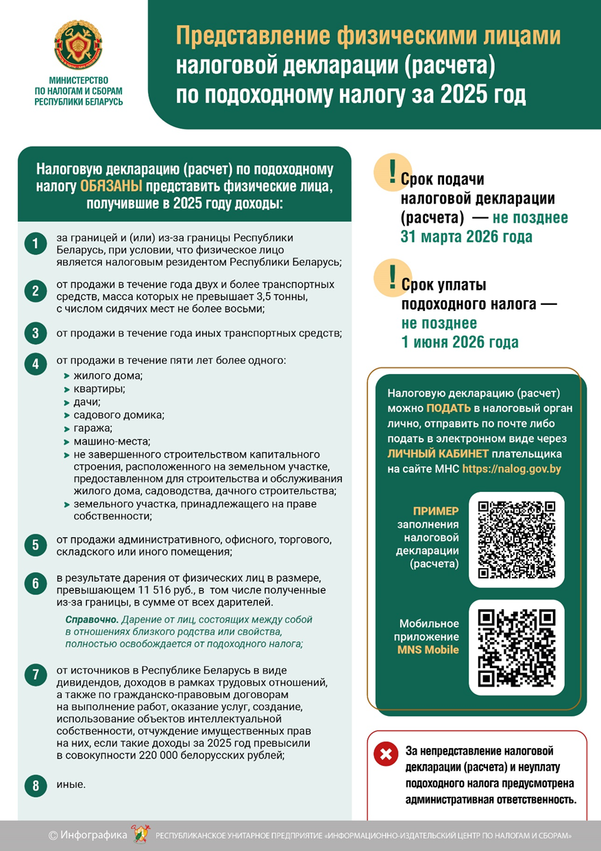 31 марта – истекает срок представления физическими лицами налоговых деклараций за 2025 год