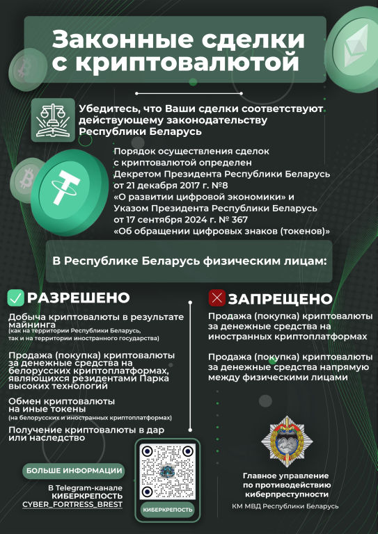 Законность сделок с криптовалютой