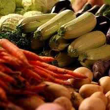 Как получить справку, подтверждающую, что реализуемая продукция выращена на земельном участке