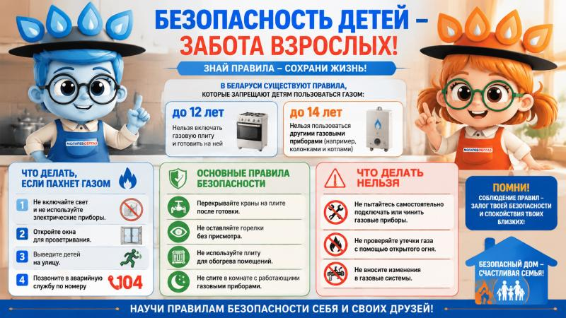 Безопасность детей – забота взрослых!