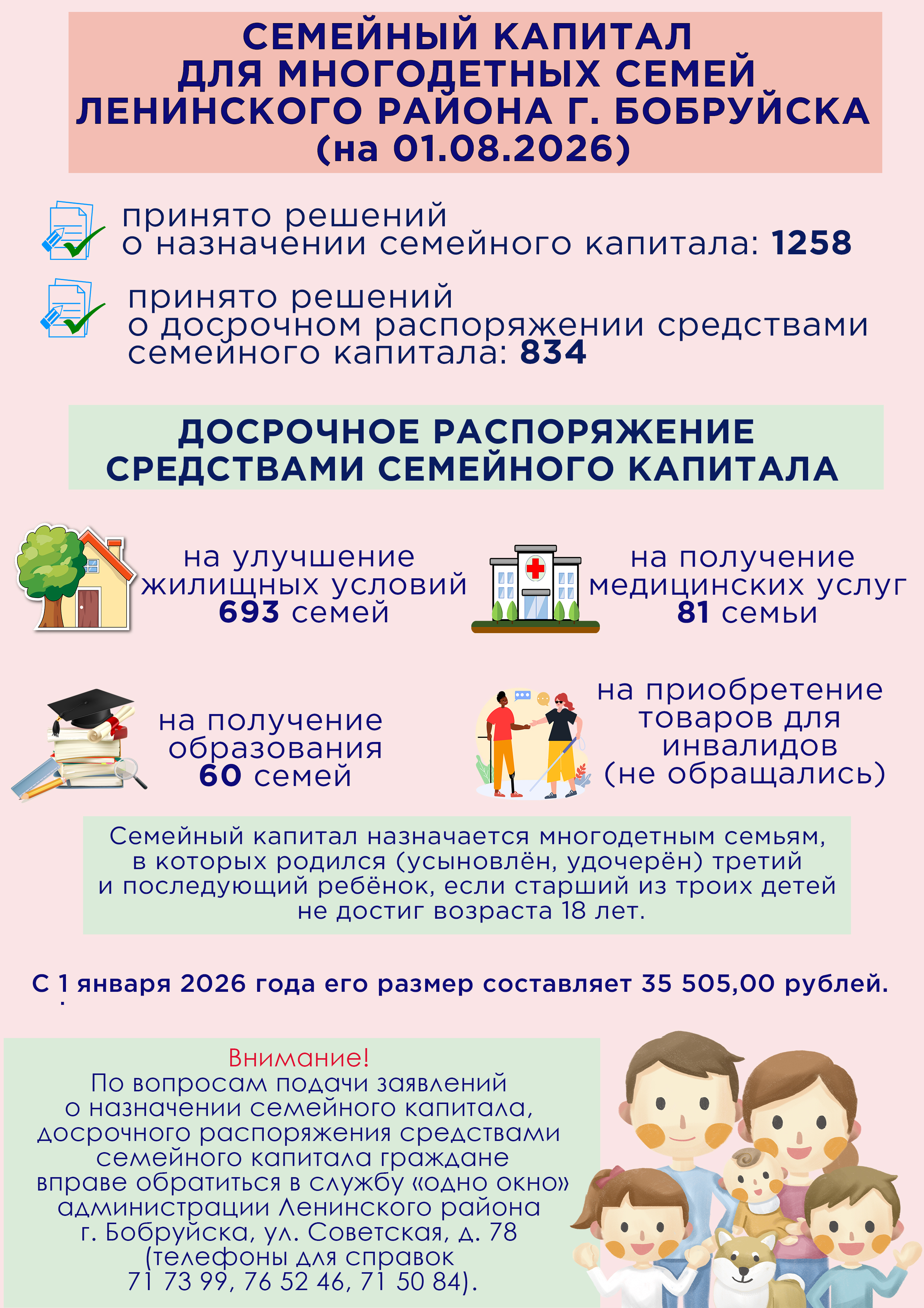 Семейный капитал на 01.08.2026