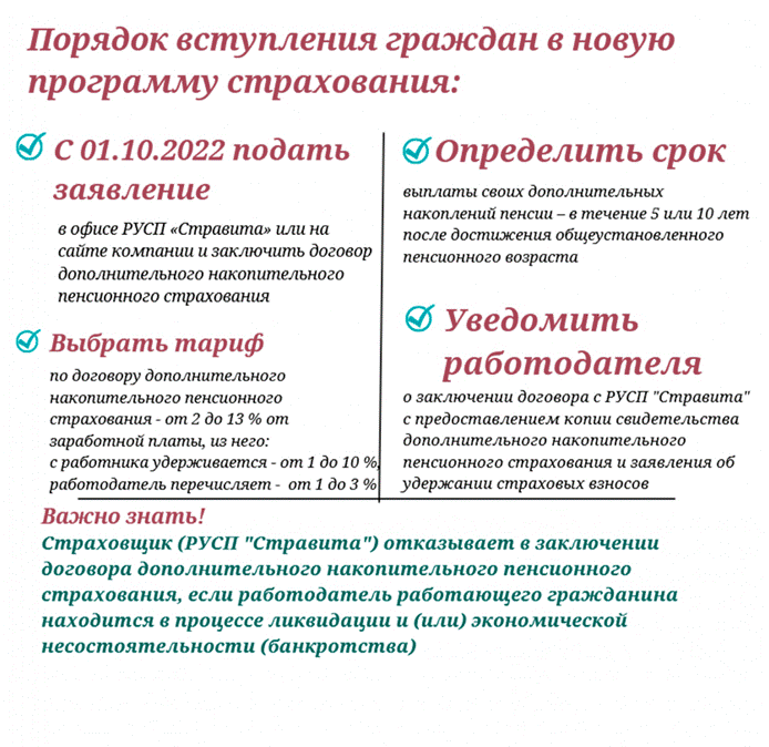https://www.mintrud.gov.by/uploads/images/Dobrovolnoe-straxovanie-dopolnitelnoj-nakopitelnoj-pensii-dve-pensii-eto-vozmozhno-page-0003.png